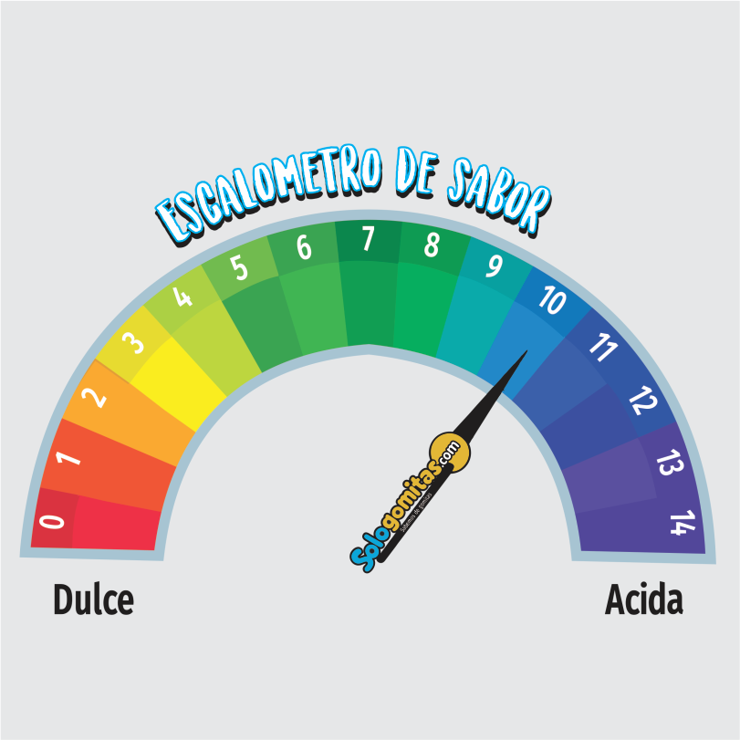 Cintas Arcoiris Multifrutal Docile