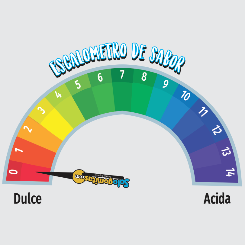 Dientitos Dulces Plenario