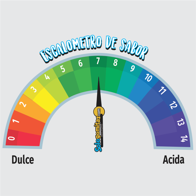 100 Pies Ácidos Yummy