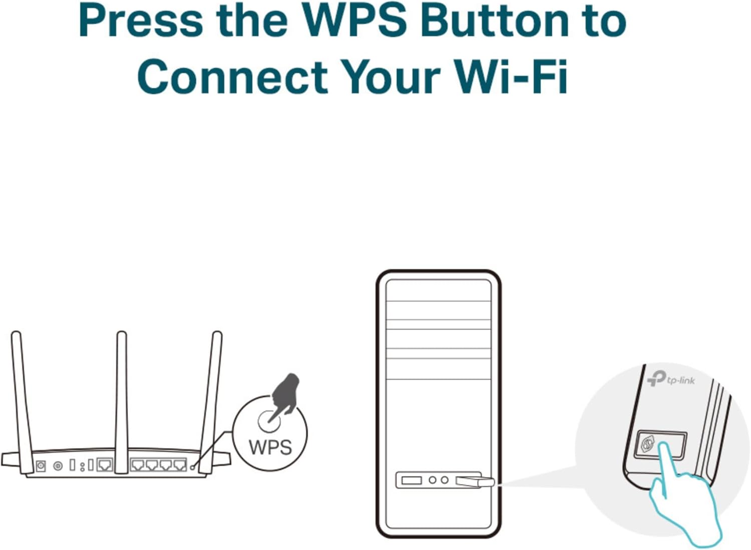 TP-Link Clé WiFi N300 Mbps, mini adaptateur USB, Bouton WPS,  Windows, Mac OS, Linux
