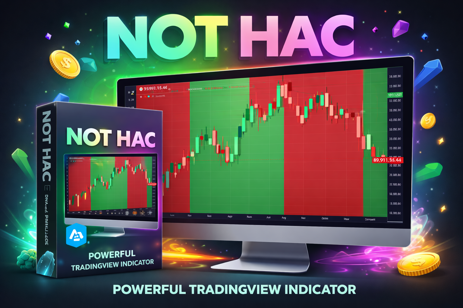 NOT HAC (THE TREND IDENTIFIER)