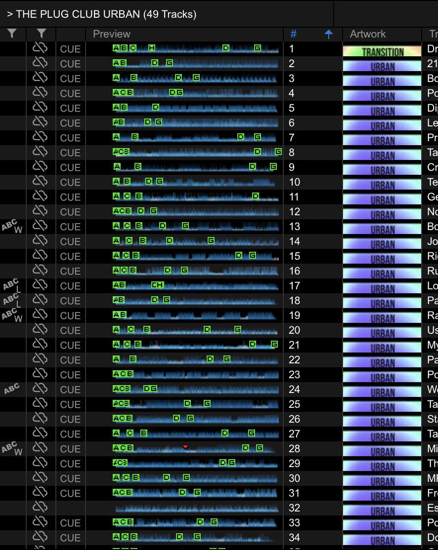 URBAN, BAILE FUNK & AFROHOUSE USB VOL. 1
