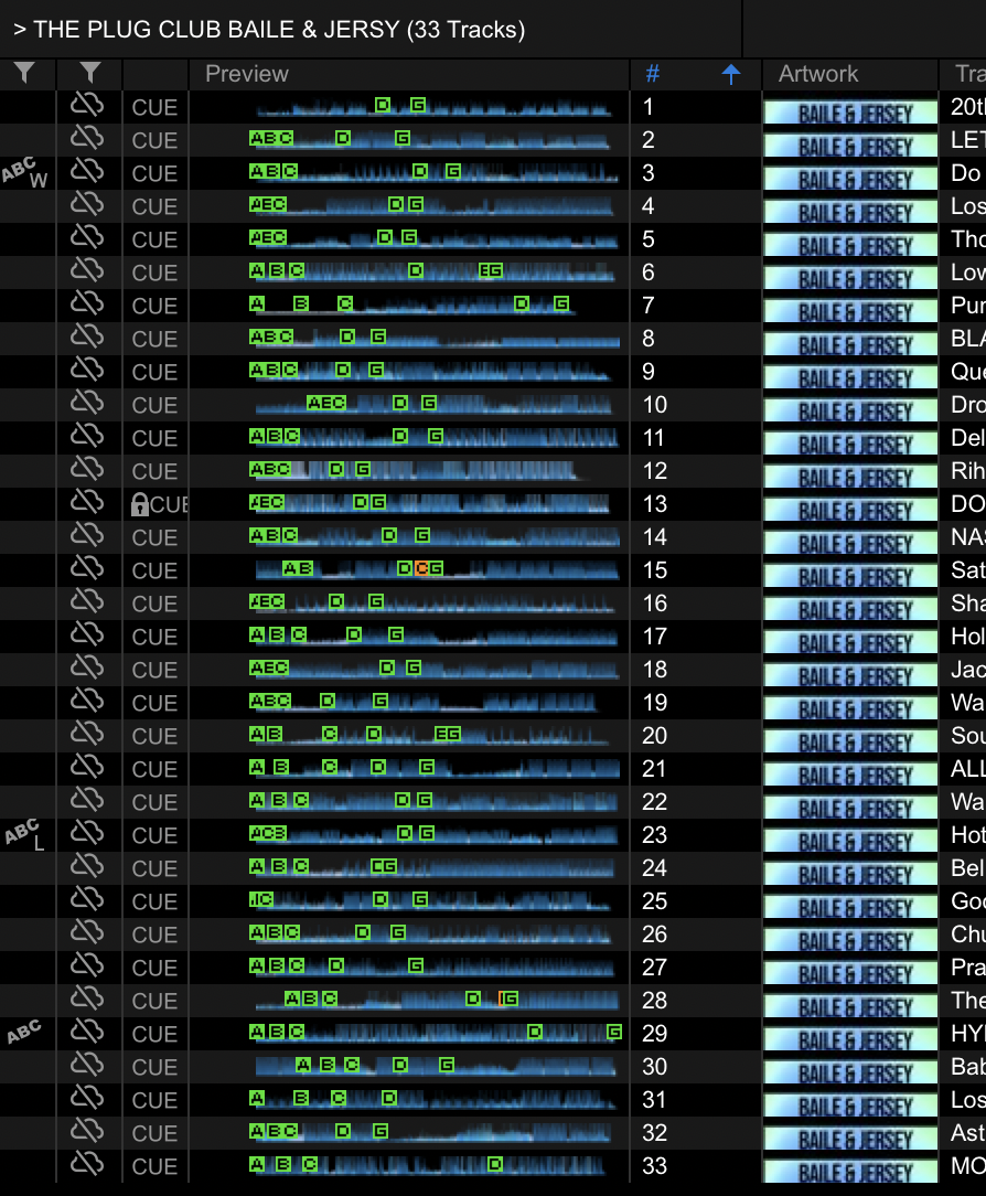 URBAN, BAILE FUNK & AFROHOUSE USB VOL. 1