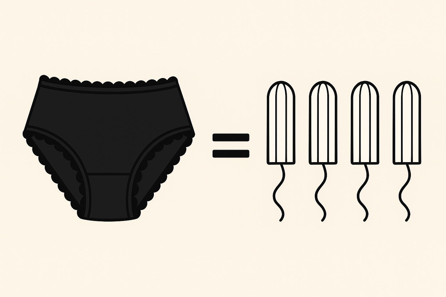 Culotte Post-partum et Menstruelle