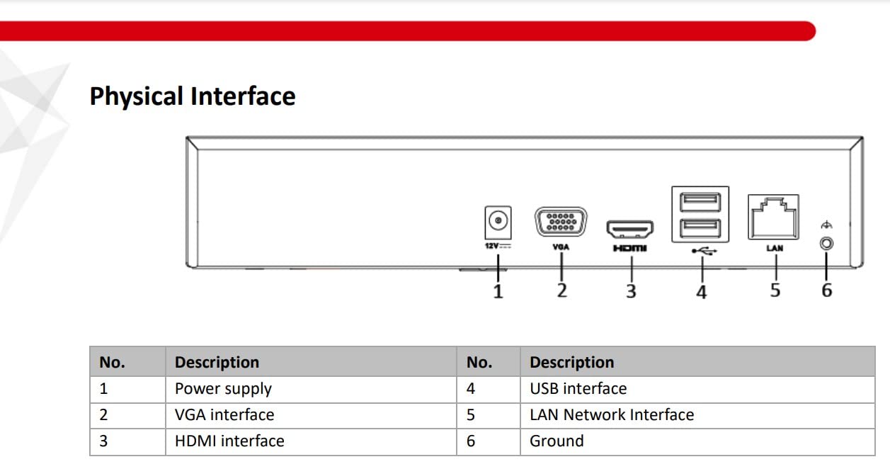 HIKVISION 4 Channel NVR