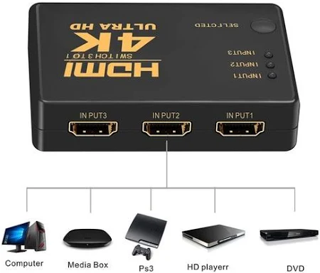 EZONEDEAL 4K Ultra HD 3D 3 Port HDMI Splitter Switch 3 In 1 Out Hub Box HDTV Video 