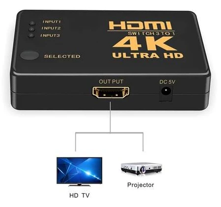 EZONEDEAL 4K Ultra HD 3D 3 Port HDMI Splitter Switch 3 In 1 Out Hub Box HDTV Video 