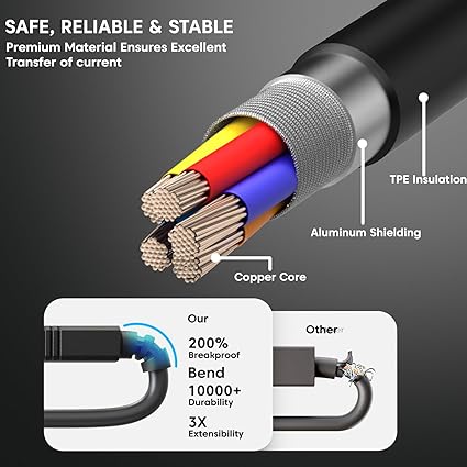 USB 2.0 Printer Cable /Hynet USB 2.0 High Speed Printer Cable (1.5 Meter) USB Scanner Cable A Male to B Male Compatible with Printer, Scanner for Canon, Brother, Dell, Epson, HP, Samsung, Lexmark,Panasonic