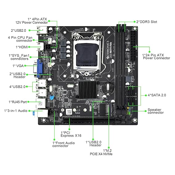 ZEBRONICS H61M2 NVMe Micro-ATX Motherboard for LGA 1155 Socket, Supports Intel 2nd & 3rd Generation Processors, M.2 Slot, 5.1 Audio, DDR3 1600 MHz, Ports (RJ45 | SATA | USB | HDMI)