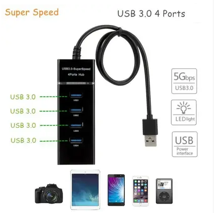 TERABYTE 4 Port USB HUB SuperSpeed 3.0 Portable Mini-Hub For Pendrive, Mouse, Keyboards, Camera, Mobile, Tablet, PC, Laptop, TV Etc ( USB Hub  (Black)