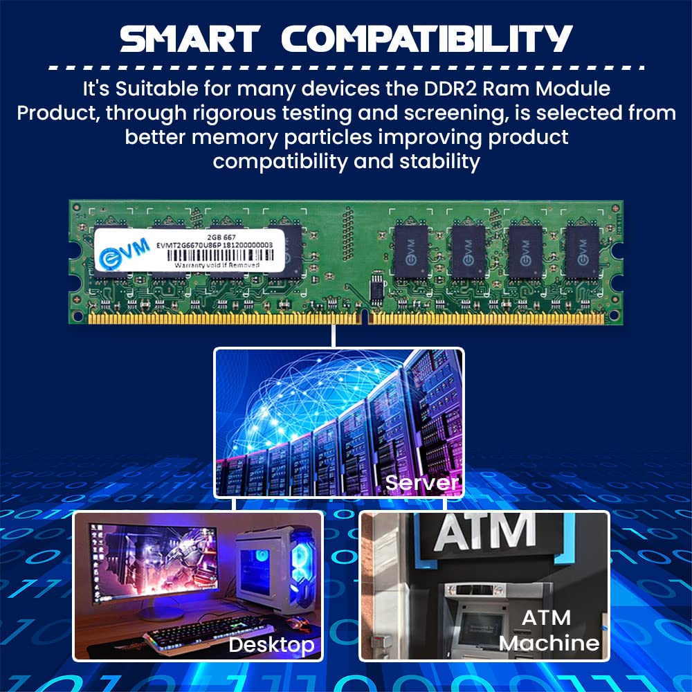 EVM 2GB DDR2 Desktop RAM 667MHz Long-DIMM Memory - Boost Your Computer's Performance with Reliable and Efficient Memory Upgrade - 10 Year Warranty