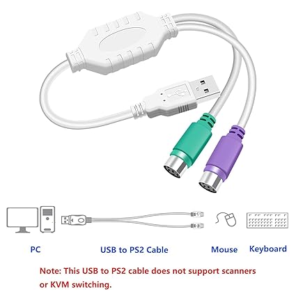 USB to PS2 Adapter /USB to PS2 Converter/Adapter, USB Type A Male to Dual PS/2 Female for Keyboard Mouse (PS2 to USB Cable). White.