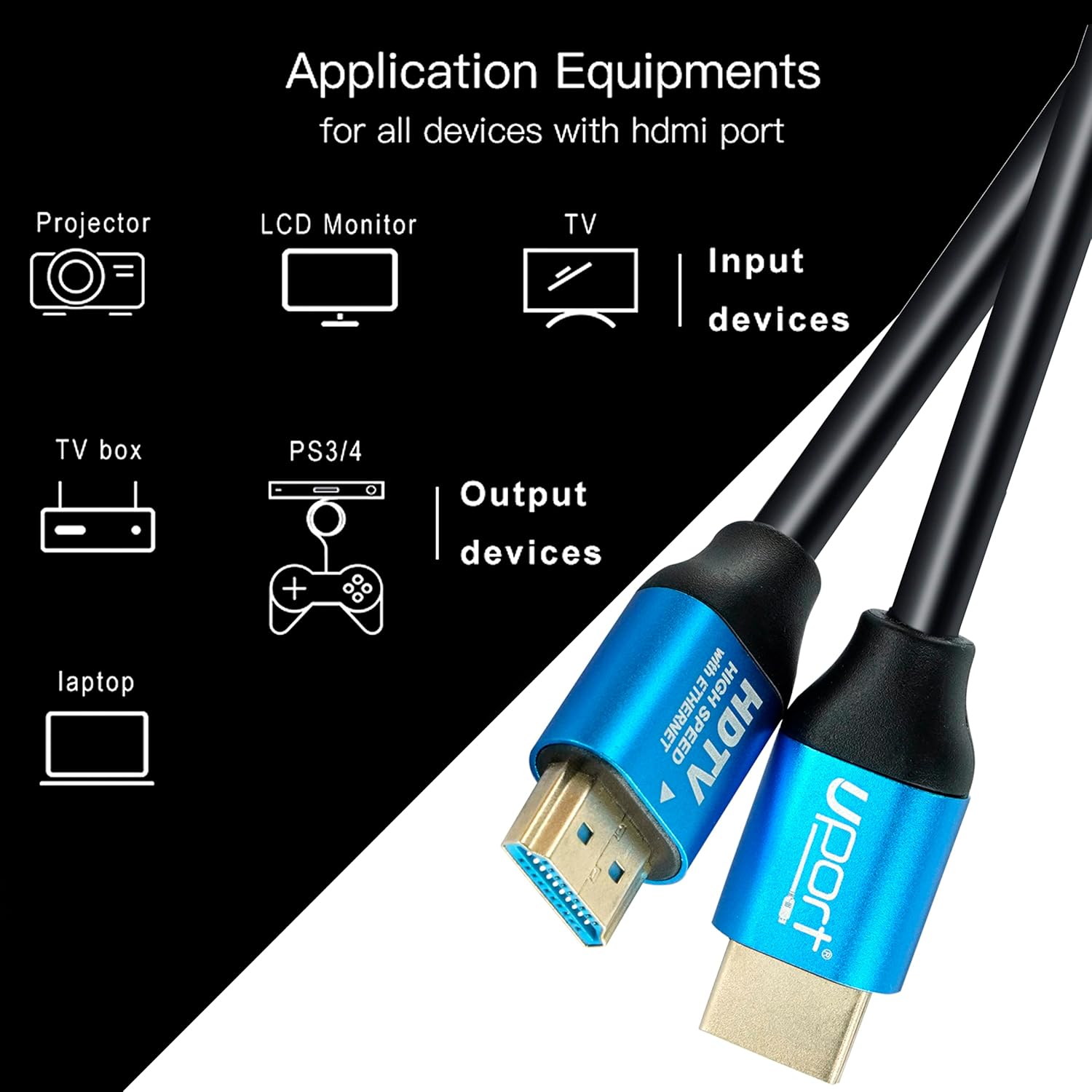 Uport HDMI Cable /UPORT 15 Meter HDMI 1.4 Cable with Ethernet, 4K/2K Ultra HD 1080P Resolution, 10.2 Gbps High Speed Transmission, Compatible with TV, Laptop, Monitor, Projector, Gaming Console, Blu-ray player & More