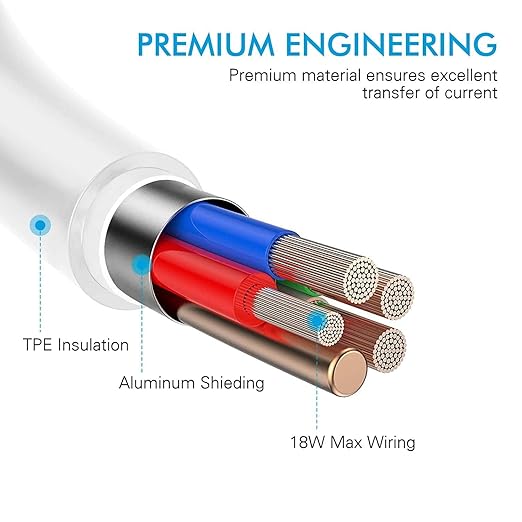 USB to Lightning 12A Fast iPhone Charging Cable Compatible for iPhone 14, 13, 12, 11, X, XS, XR, 8, 7, 6, 5, Plus Pro Max Mini iPad, Macbook, iMac, AirPods, 480Mbps Data Sync, 1.5 Meter Long