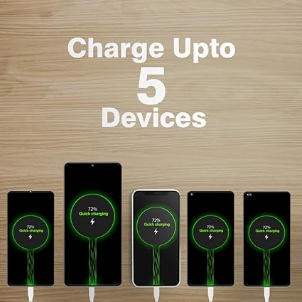 LANDMARK CDC 100 MY HUB Unbreakable 3 in 1 Charging Cable with 4A Speed, 2 USB Ports, Fast Charging Multi Purpose Cable for Android Smartphone, Ios And Type C Usb Devices (1.2Meter) (White)