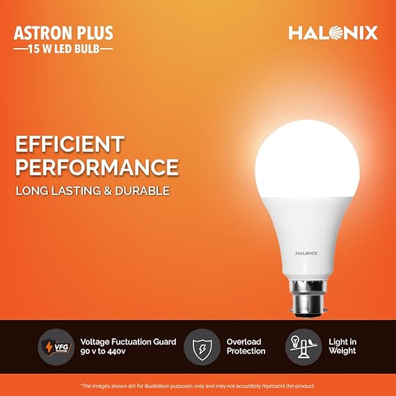 LED Light Bulb Halonix 15Watt Led Bulb Astron Plus Base B22 