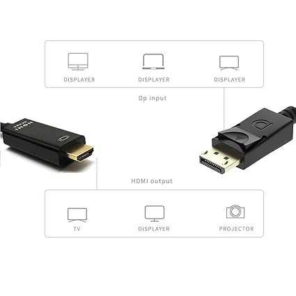  Display Port Male to HDMI Male/DP to HDMI/DP 2 HDMI Cable (White) Converter/Adapter for PCs to HDTV, Monitor, Projector with HDMI Port  (4K x 2K)