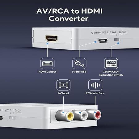 AV to HDMI Converter, 1080p to HDTV CVBS AV Composite Video Audio Adapter with USB Charge Cable for PC Laptop TV STB VHS VCR Camera DVD.