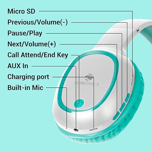 ZEBRONICS Thunder Bluetooth 5.3 Wireless Over Ear Headphones with 60H Backup, Gaming Mode, Dual Pairing, Enc, Aux, Micro Sd, Voice Assistant