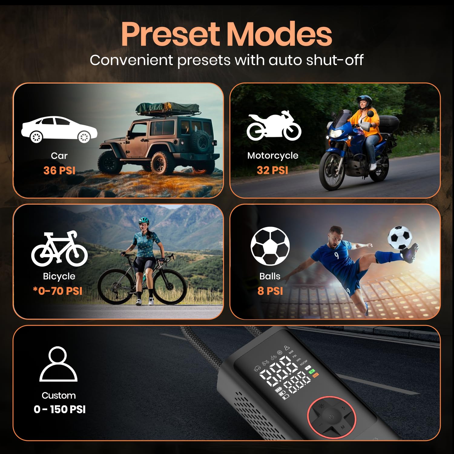 Portronics Vayu 7.0 Tyre Inflator, Full-Size Digital Display, 4000 mAh Battery, 150 PSI Pressure, Preset Modes, Flashlight with SOS, Pressure Detection, for Cars, Bikes, Bicycles & Balls(Black)