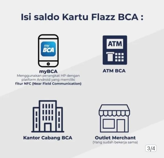 Kartu Flazz BCA edisi Cinnamoroll Suitcase (Support NFC)