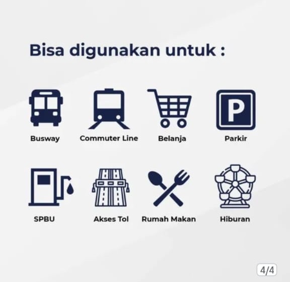 Kartu Flazz BCA edisi Superman Daily Planet (Support NFC)