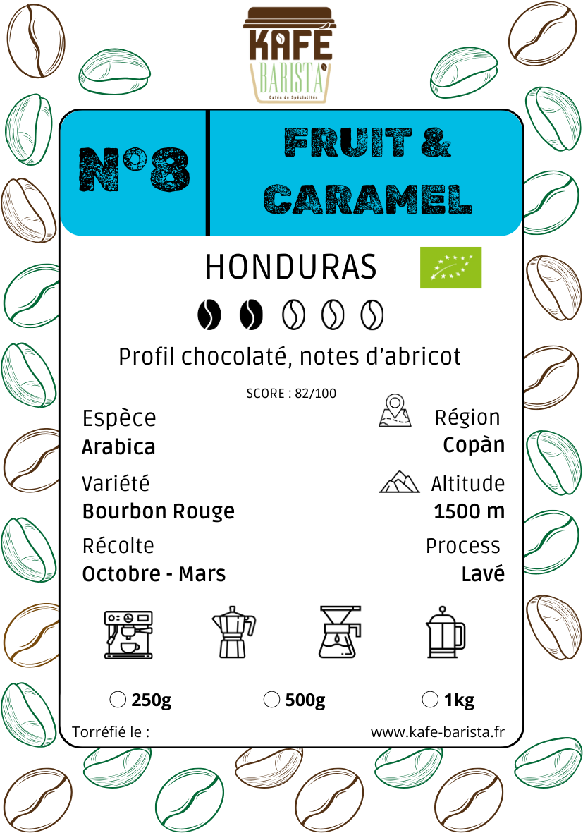 N°8 - FRUIT & CARAMEL