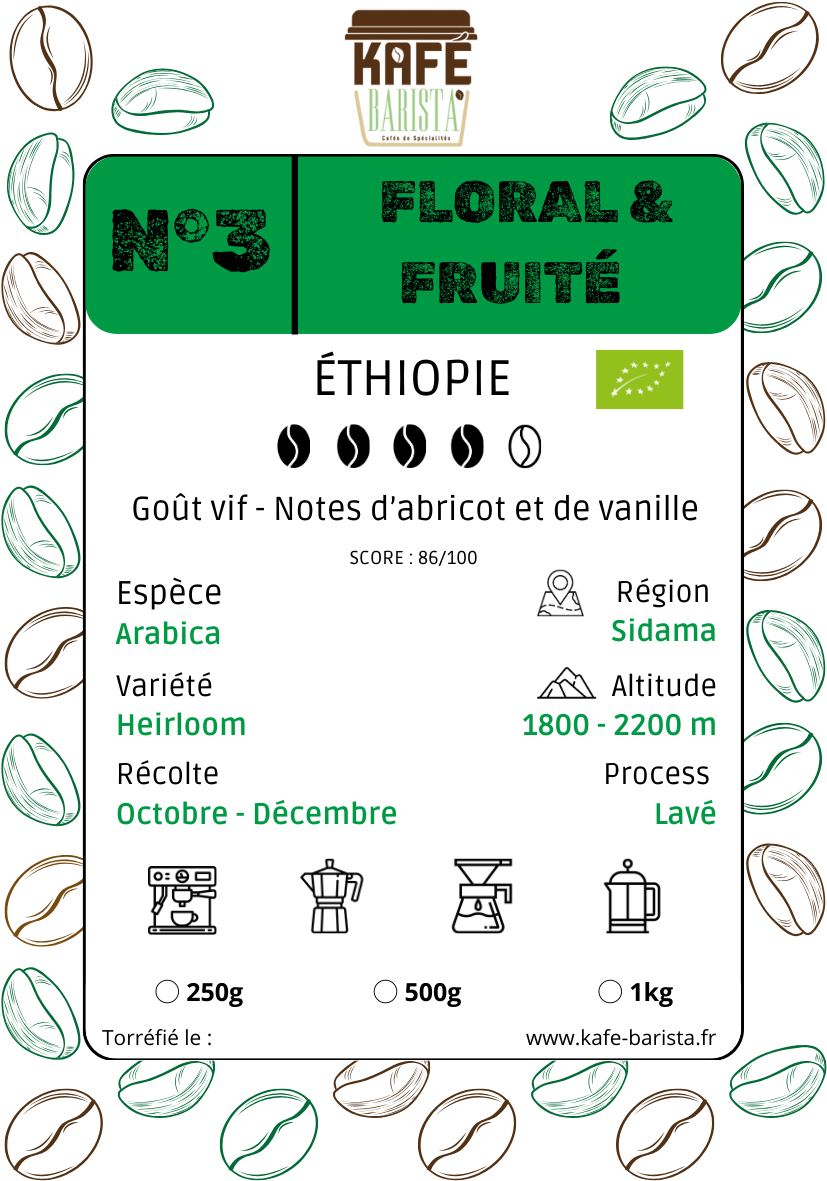 N°3 - FLORAL & FRUITÉ