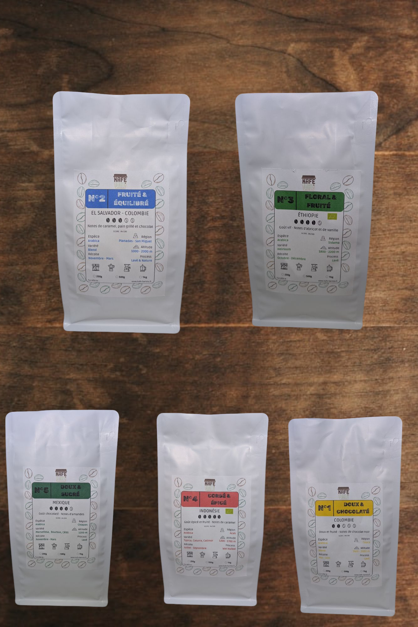 Pack Voyage - 5 Cafés