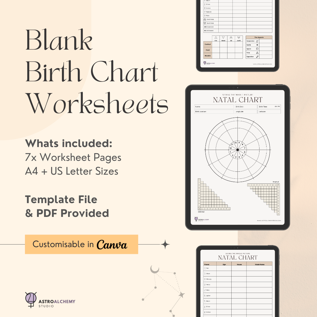 Natal Chart Template: Editable Blank Birth Chart Worksheets