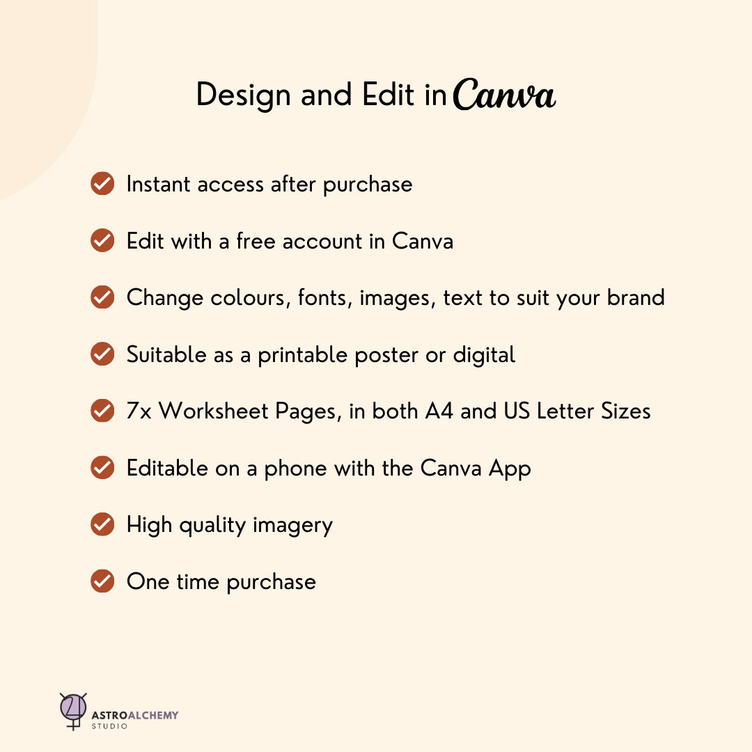 Natal Chart Template: Editable Blank Birth Chart Worksheets