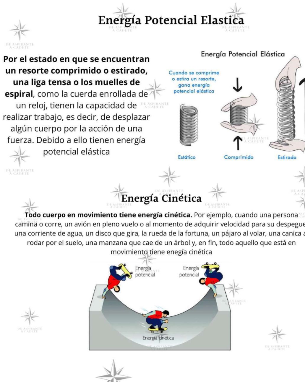 Guía Premium Escuela Militar Oficiales de Sanidad 2026