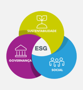 CURSO DE ESG: SUSTENTABILIDADE, GOVERNANÇA E SOCIAL
