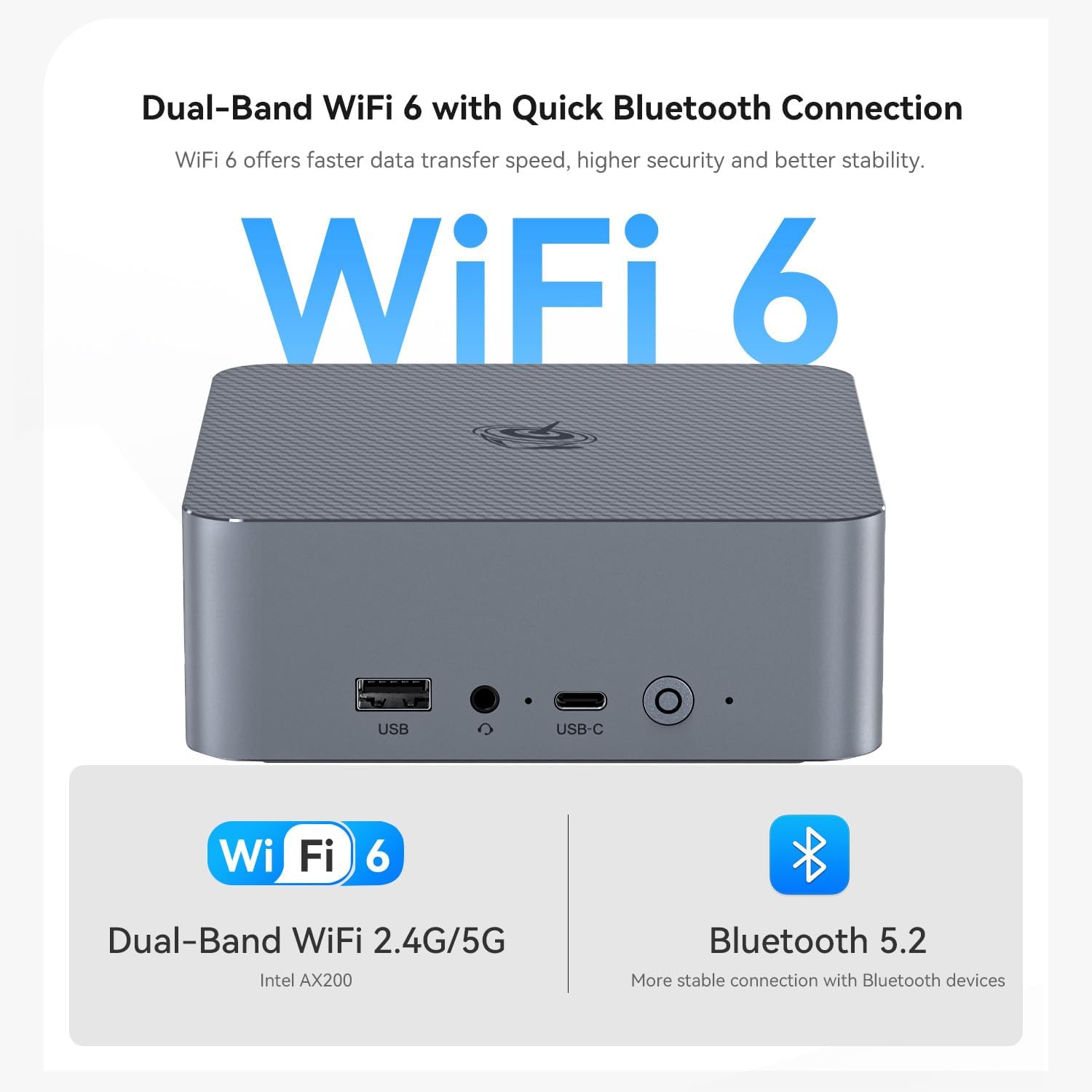 Compact Desktop – Business (Core i5 / 24GB / 500GB SSD)