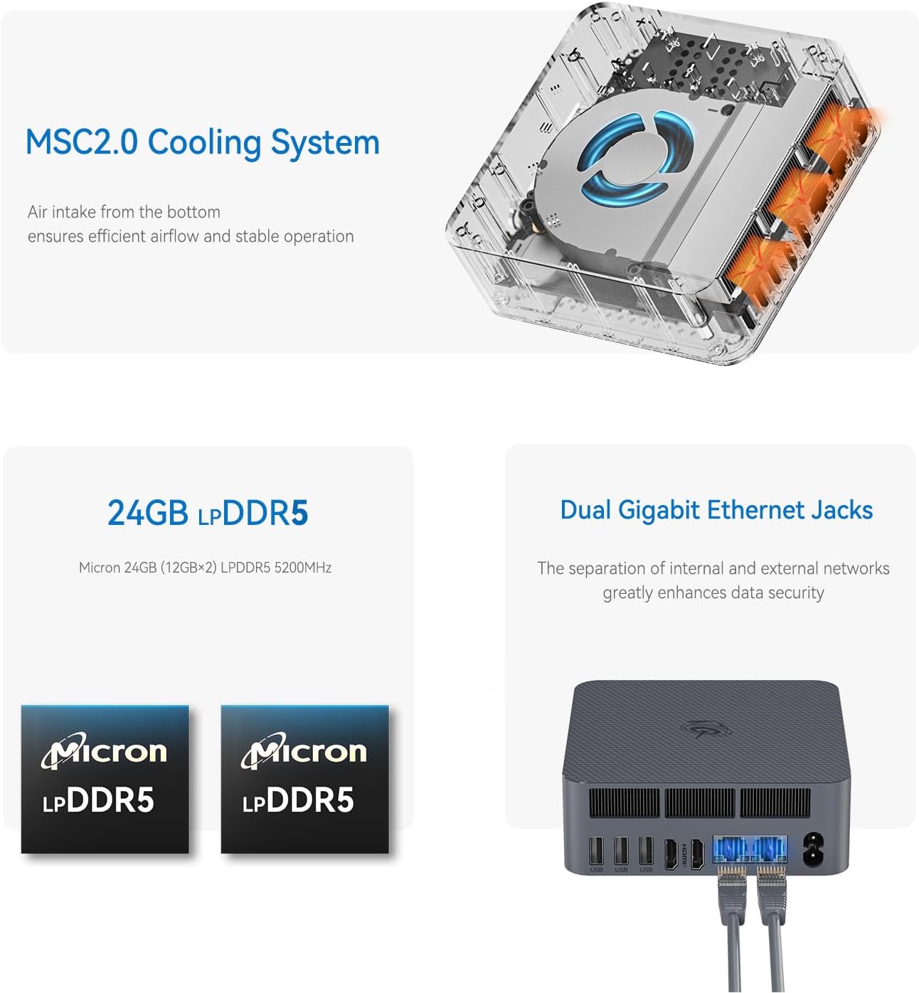 Compact Desktop – Business (Core i5 / 24GB / 500GB SSD)