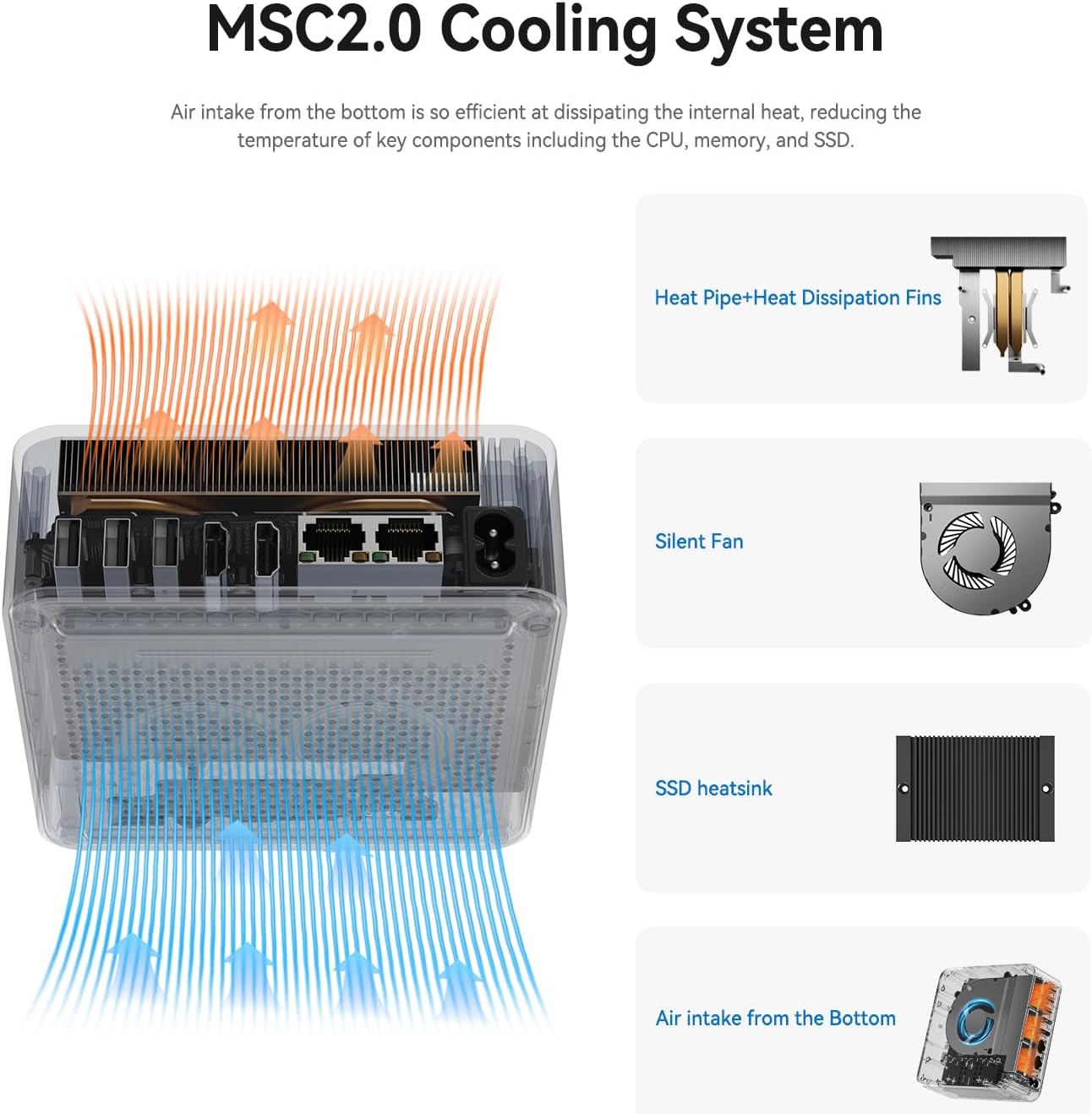 Compact Desktop – Professional (Core i7 / 24GB / 500GB SSD)