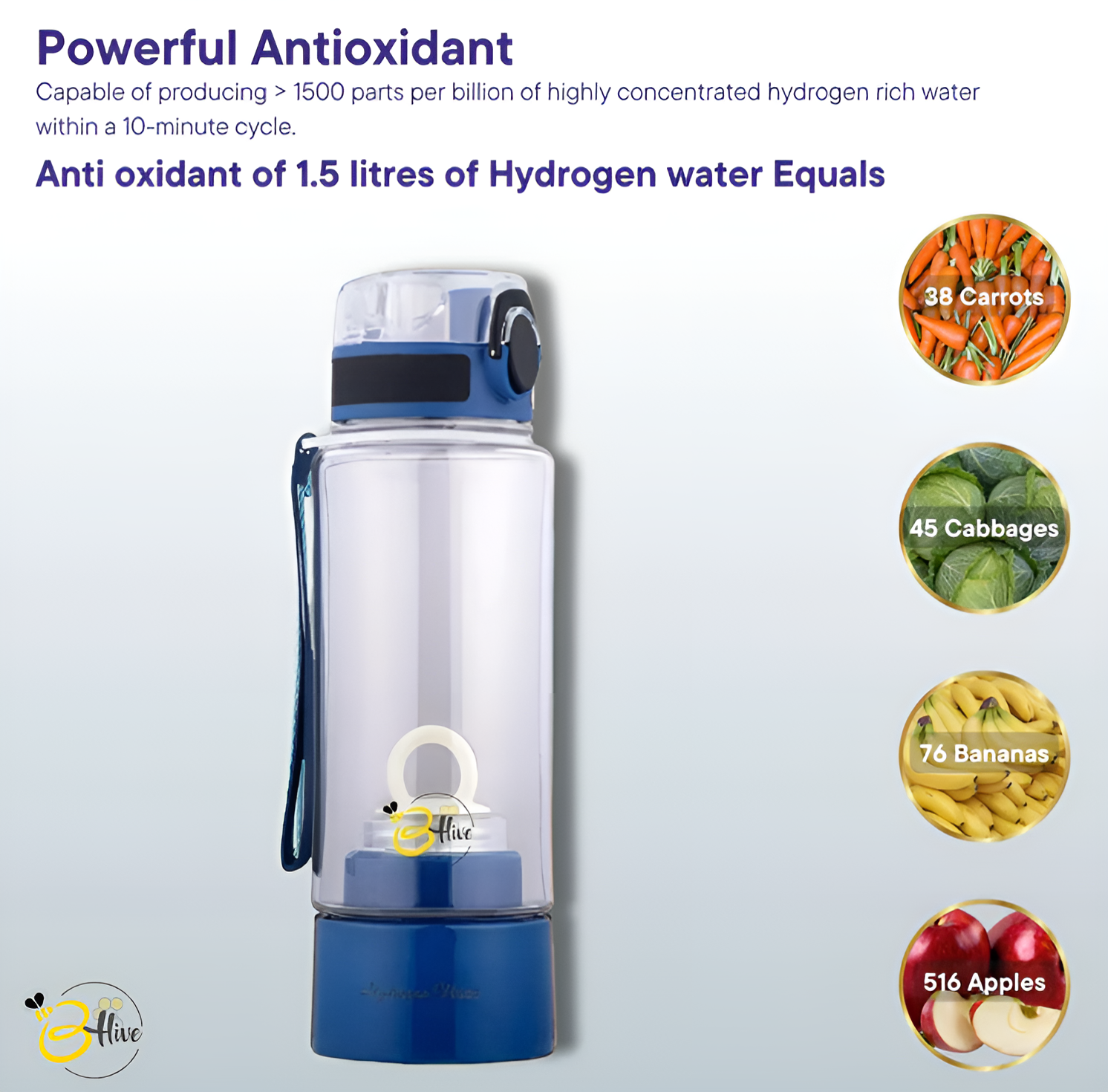 B-Hive Hydrogen Water Bottle Generator 500 ml | 1500 PPB