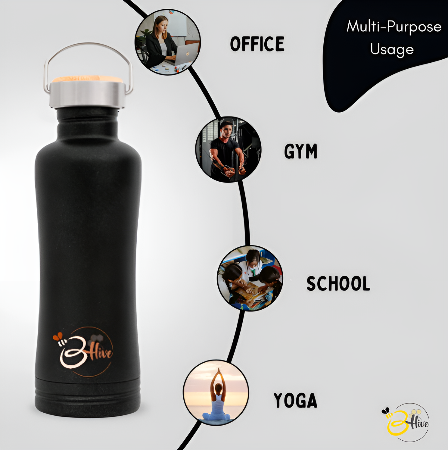 B-Hive Alkaline Water Bottle | 850ml | SS 304