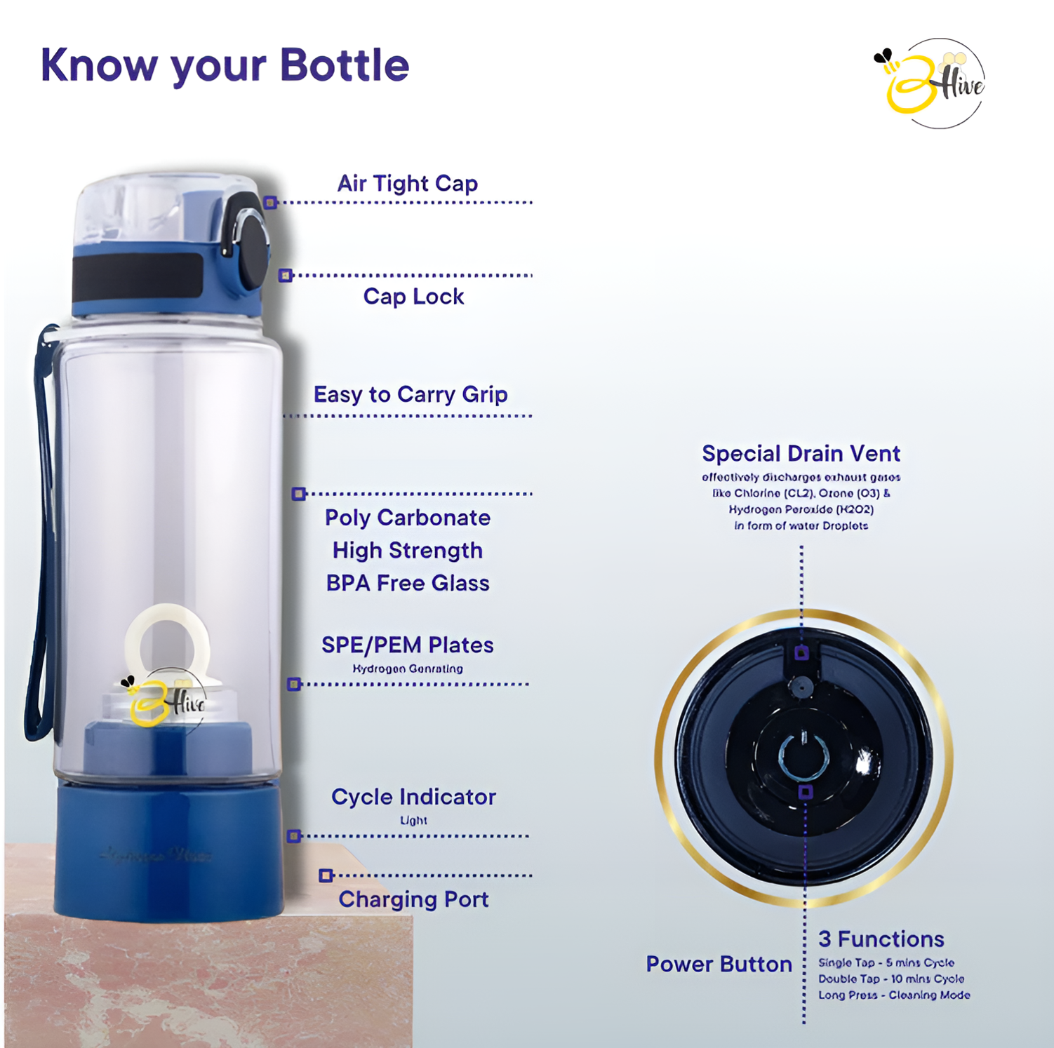 B-Hive Hydrogen Water Bottle Generator 500 ml | 1500 PPB