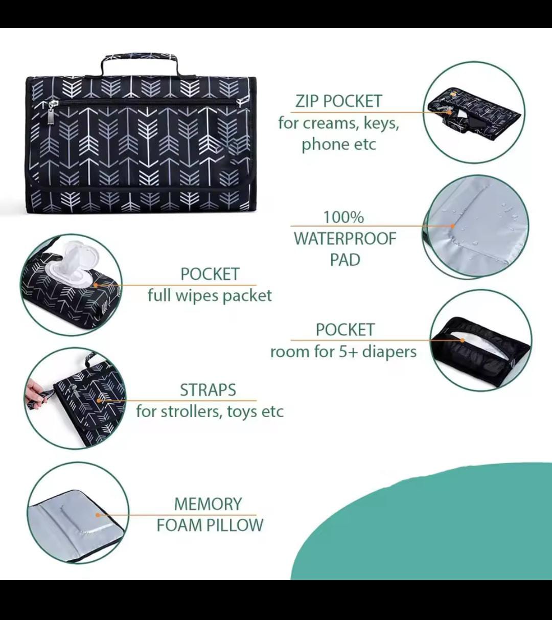 Portable Changing Mat