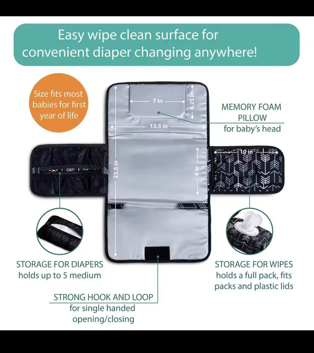 Portable Changing Mat