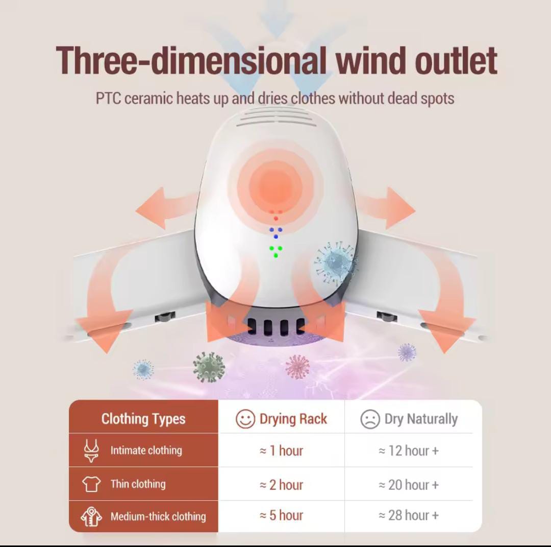 Smart Portable Clothes Dryer