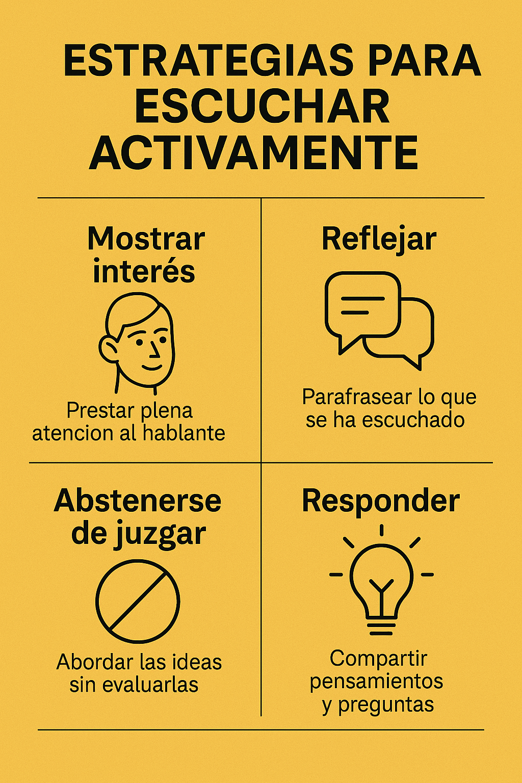 Revista Sincronizate No. 8 - Cómo leer la mente