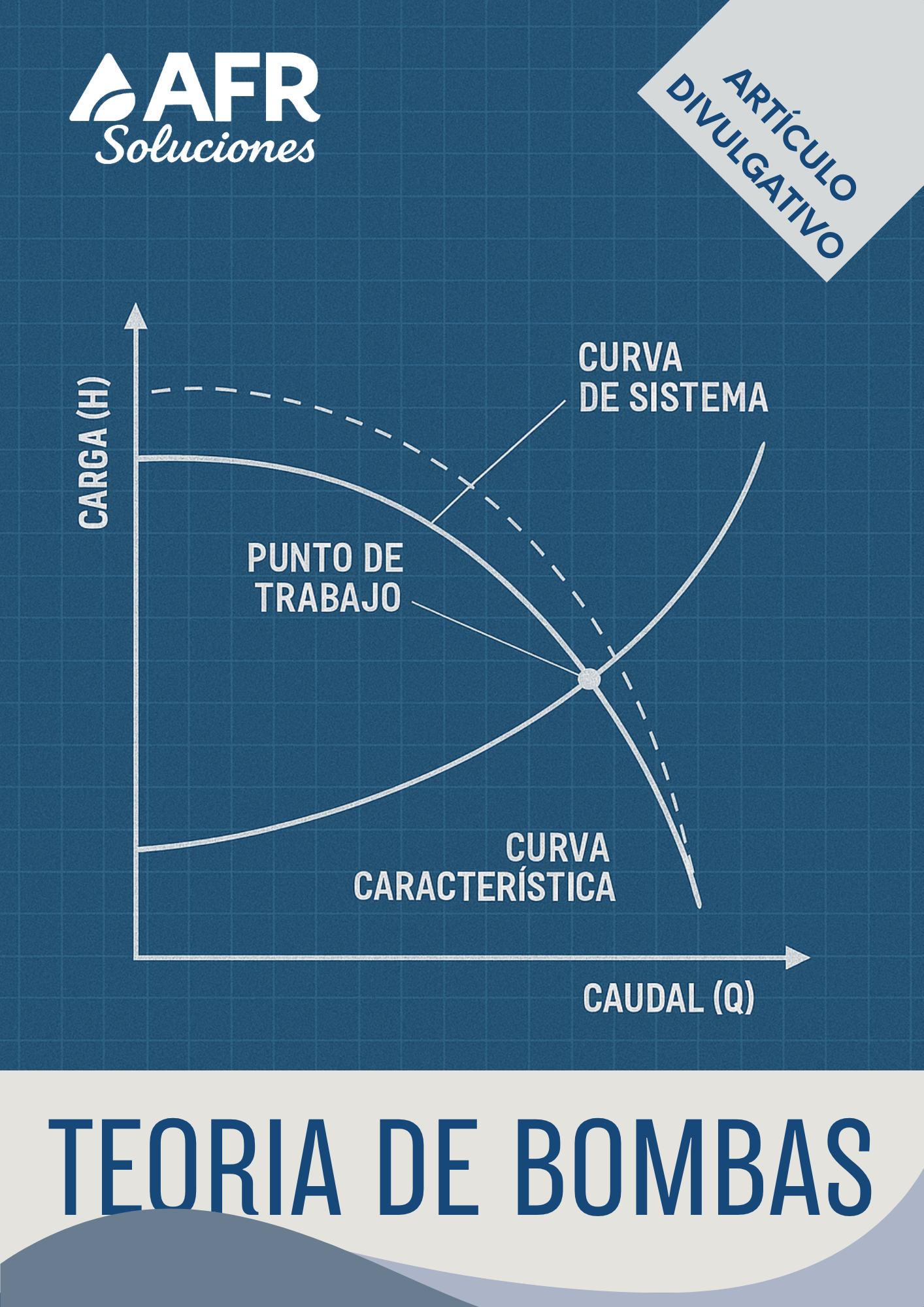 TEORÍA DE BOMBAS – Guía técnica visual para profesionales hidráulicos
