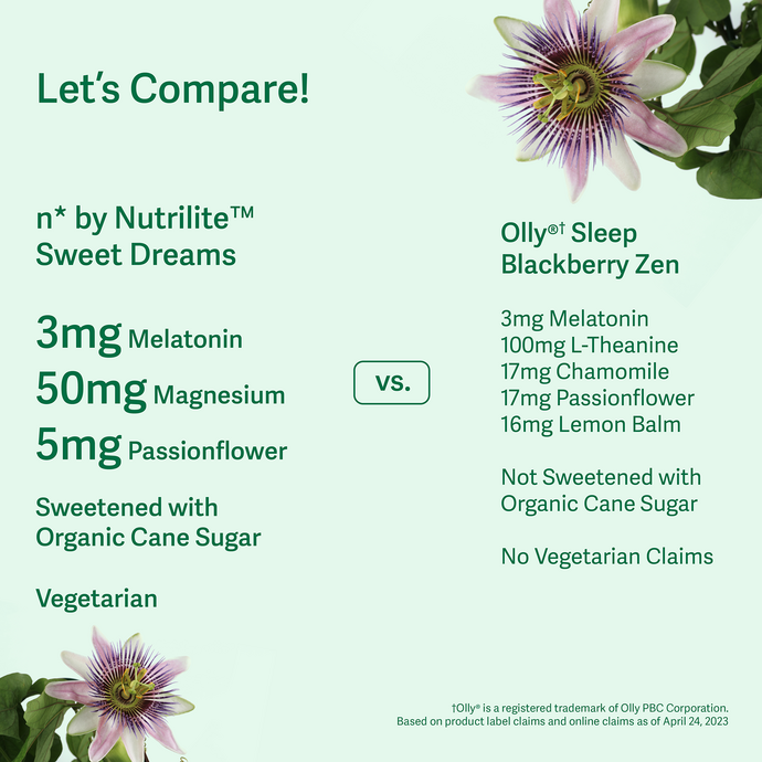Sweet Dreams – Sleep Gummies