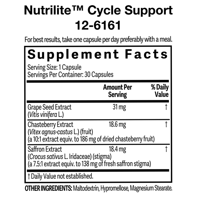 Cycle Support