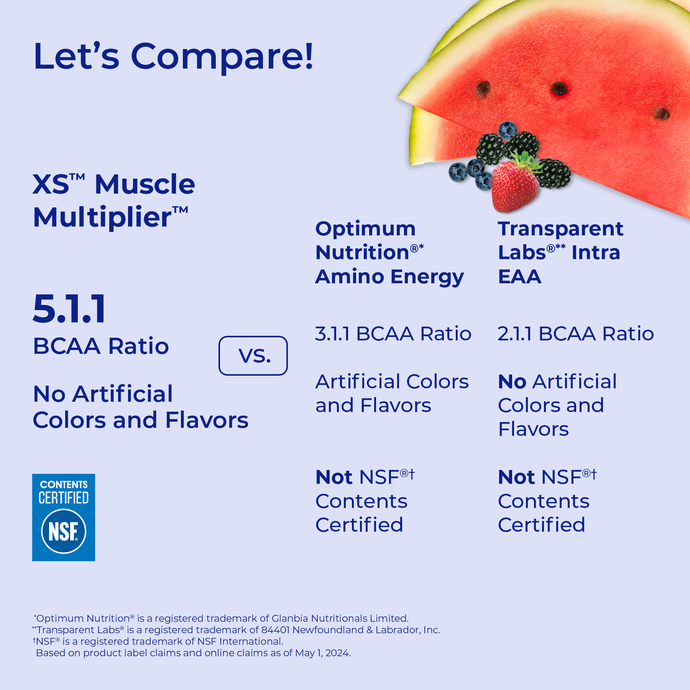 XS™ Muscle Multiplier Stick Packs