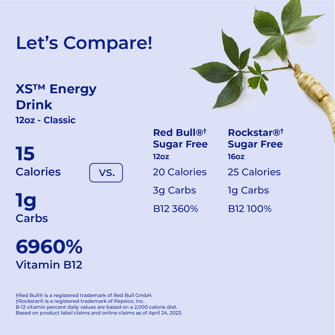 XS Energy Drinks