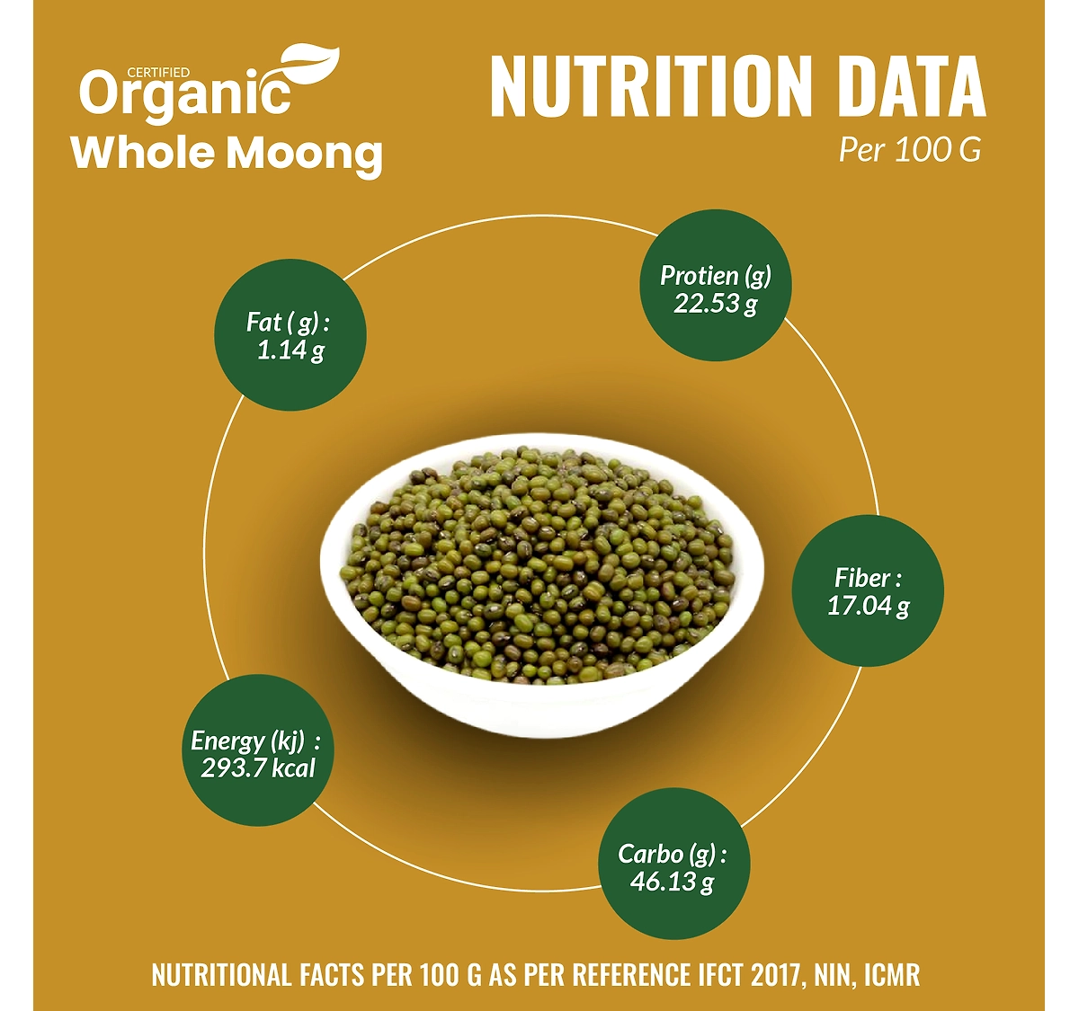 Organic Moong Whole - 1 Kg