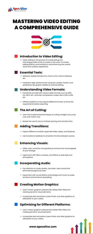 Motion Graphics & Animation (2D)